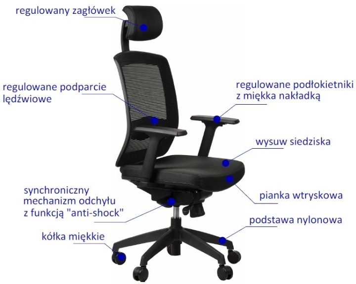 Krzesła obrotowe ST GN-301